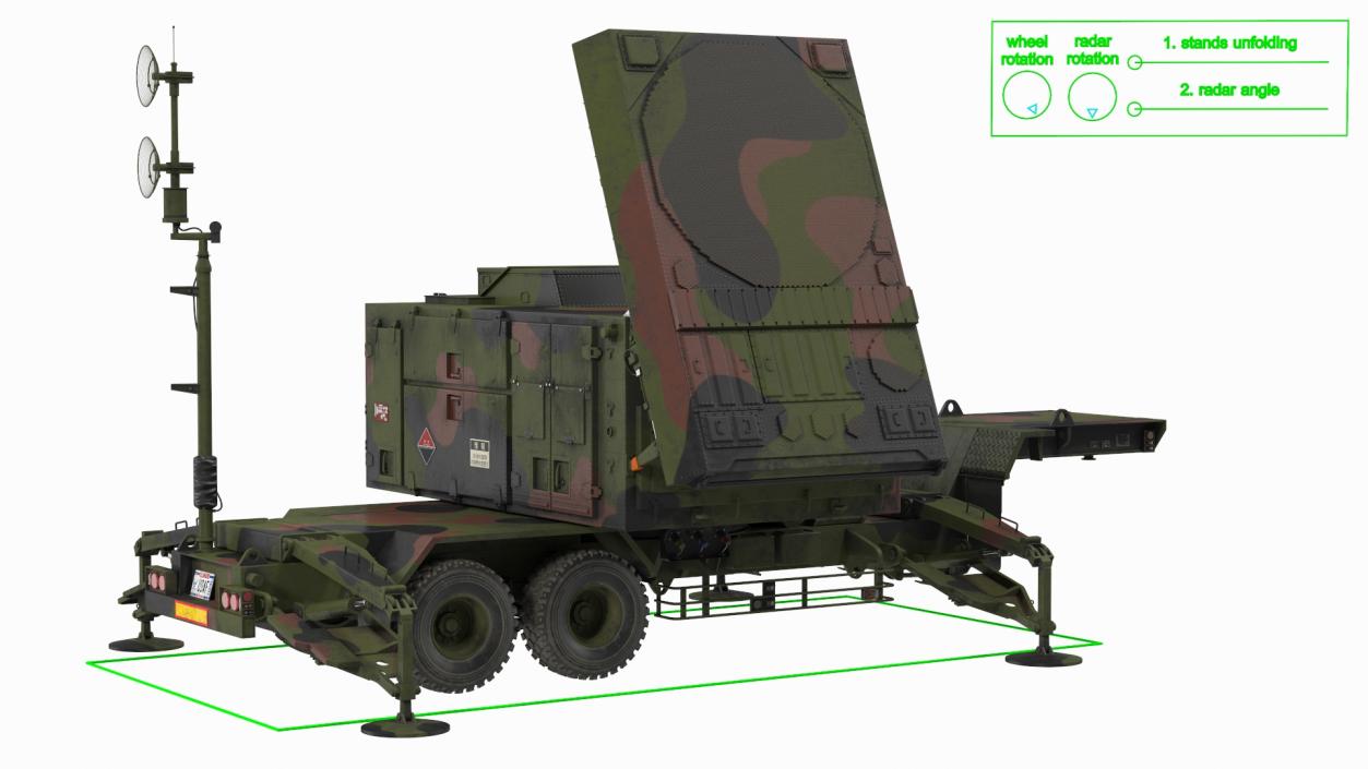 Patriot Camouflage AN MPQ53 Radar Set Rigged 3D model