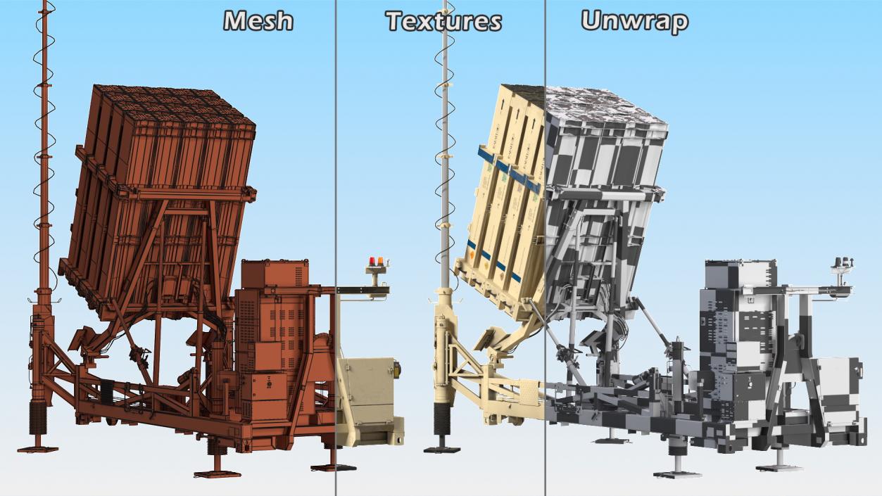 3D Armed Iron Dome Mobile Air Defense System