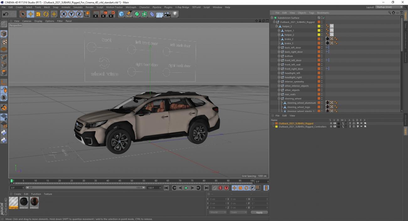3D model Outback 2021 SUBARU Rigged for Cinema 4D