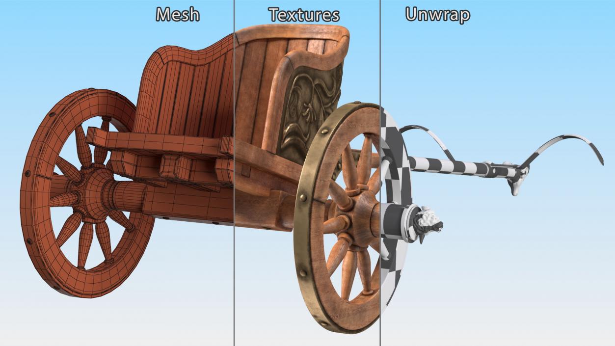 3D Roman Chariot model